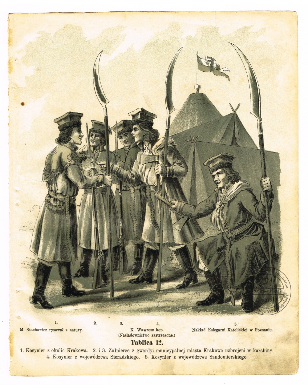 Wojsko Polskie Kościuszki w roku 1794